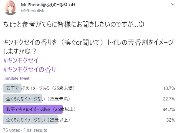 キンモクセイのかおりを身に付けたい どんな香水があるの なんの香りが使われているの Fukublog